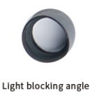 Light Blocking Angle – Precise Light Control